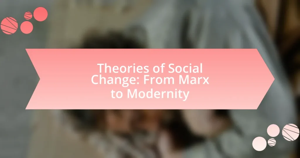 Theories of Social Change: From Marx to Modernity