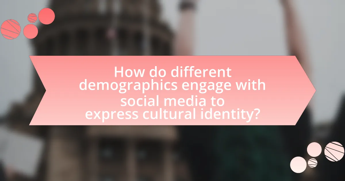 How do different demographics engage with social media to express cultural identity?