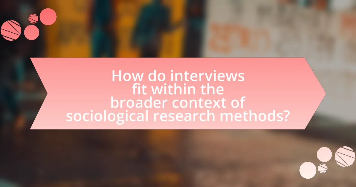 How do interviews fit within the broader context of sociological research methods?