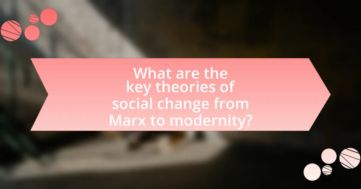 What are the key theories of social change from Marx to modernity?