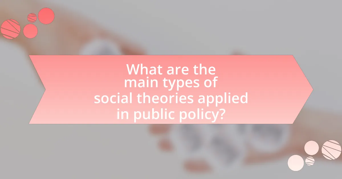 What are the main types of social theories applied in public policy?