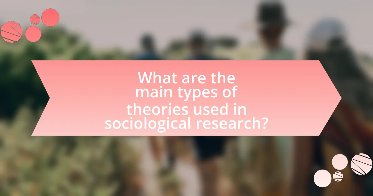 What are the main types of theories used in sociological research?